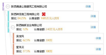 陜西高速公路建設 筑就三秦通衢，驅動區域發展新引擎